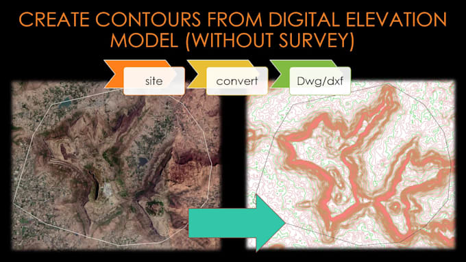 accurate quality geographical survey data professional feel
