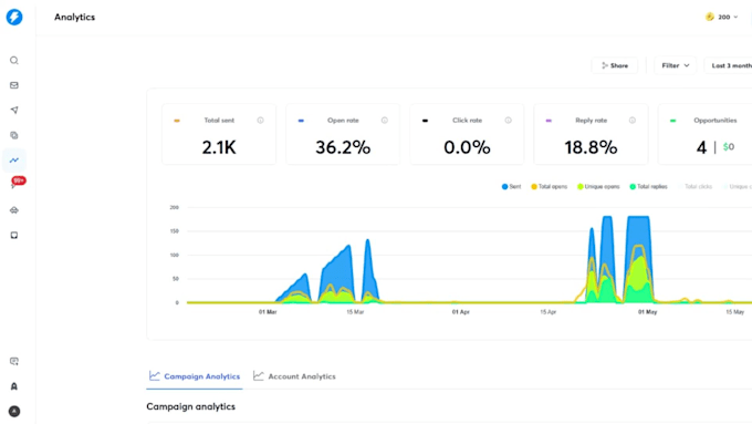 set up instantly ai cold email with high deliverability