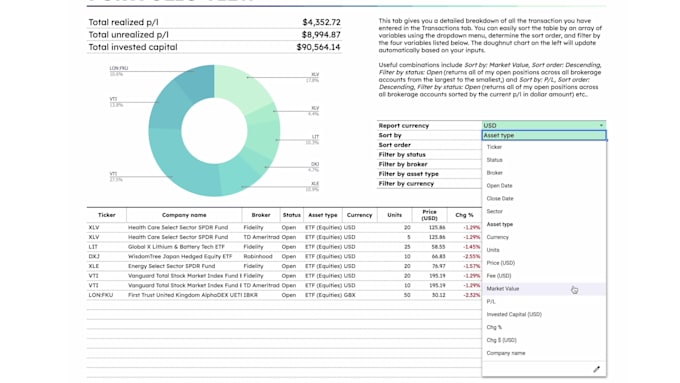 create professional looking google sheets dashboards
