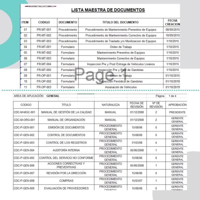 lista maestra de documentos