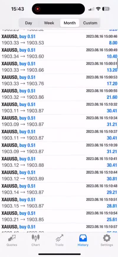 forex trading robot forex ea forex trading bot trading bot gold ea gold ea bot