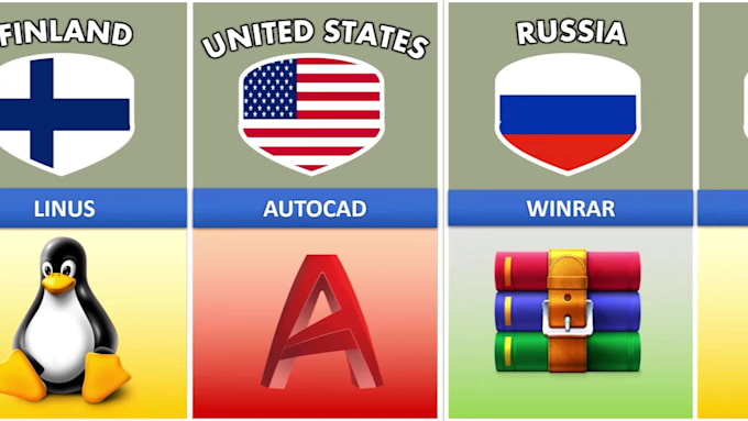 send comparison video maker template with all countries flag