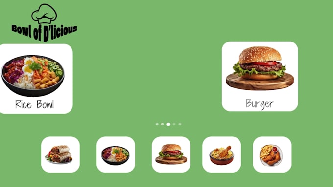 do power point presentation,canva presentation