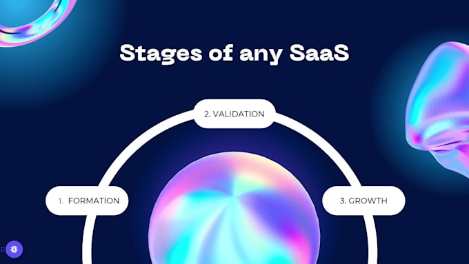 provide consultation for starting your saas