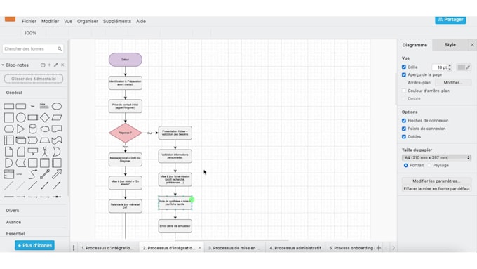 Design A Process Map Diagram Workflow Or Flowchart By Maxencebais