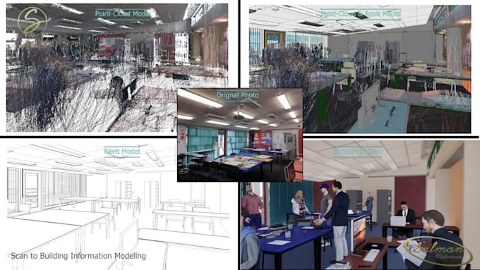 create a digital twin model, scan to bim model, point cloud to 3d revit model