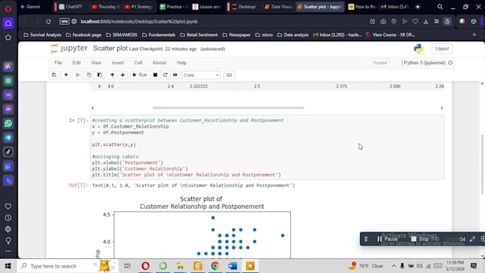 Do graphs by matlplotlib and seaborn by python by Malehaasha | Fiverr