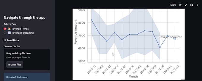 develop professional streamlit app for data science and business