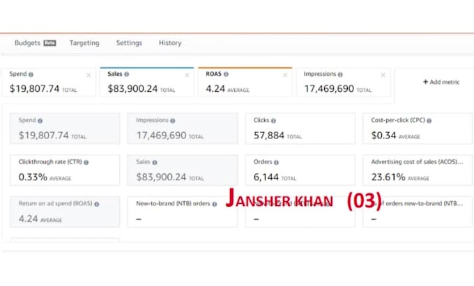 be your expert amazon fba VA account manager