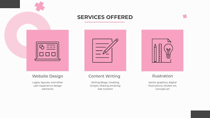 develop wordpress webiste for your business, fast, sequre