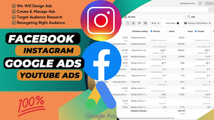 be your facebook instagram google paid ads manager