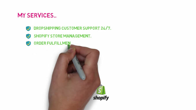 provide shopify customer service and order fulfillment