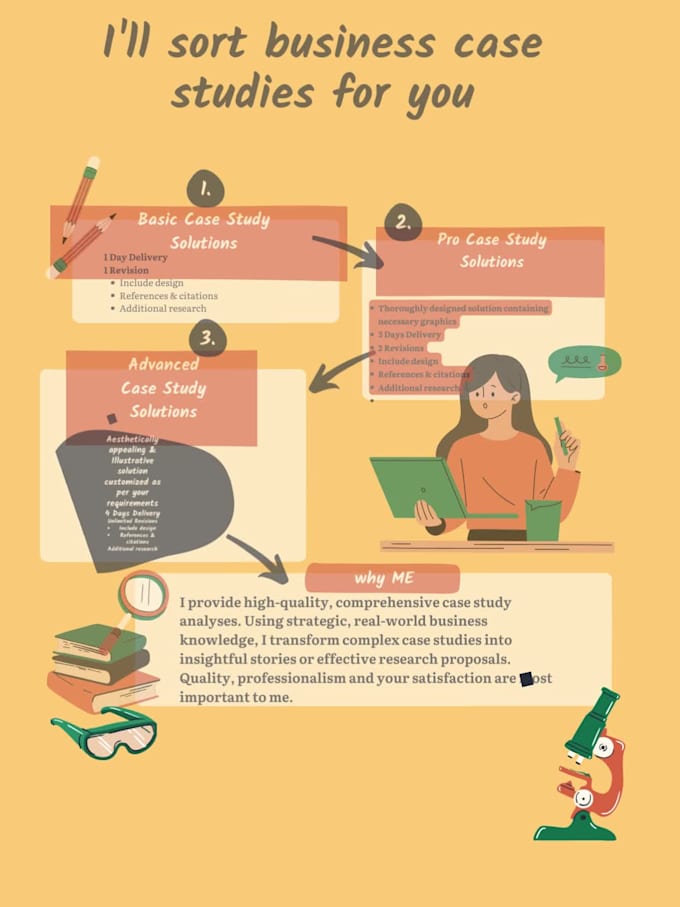 sort business case studies for you