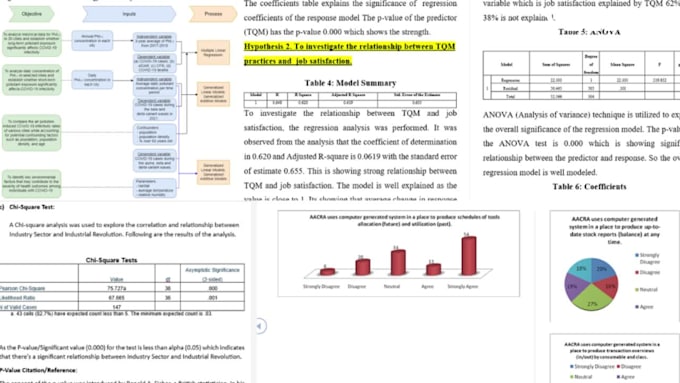 be your expert spss analyst for statistical data analysis