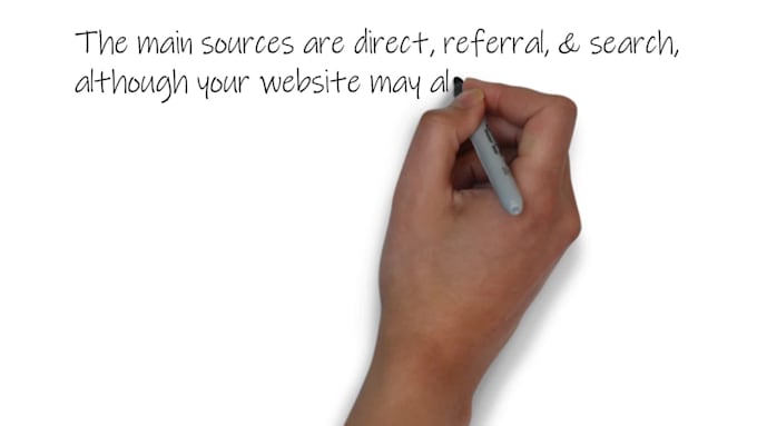 boost google ranking SEO organic keyword targeted traffic