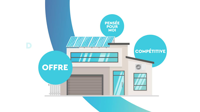 create a 2d animated explainer or commercial video