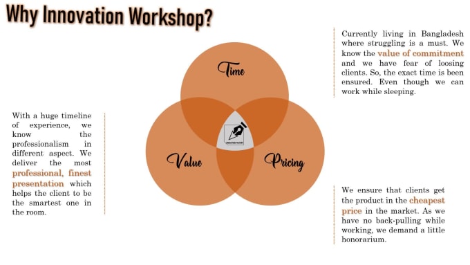 how to present your research design