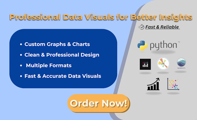 create professional data visualizations for better insights