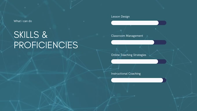 craft a dynamic website resume to spotlight your career