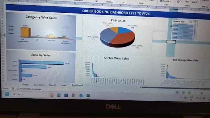 create professional excel dashboards reports data visualization
