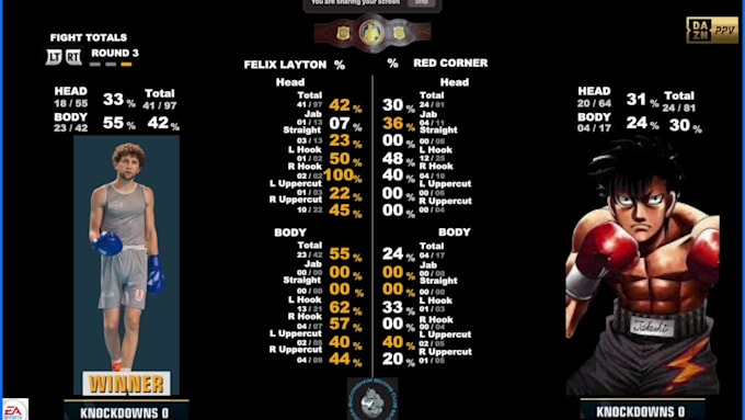 provide video and data boxing analysis