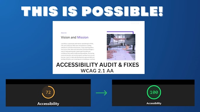 audit and fix elementor wordpress websites for wcag compliance
