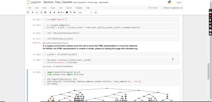Weather Dataset Weather Prediction Using Machine Learning Python
