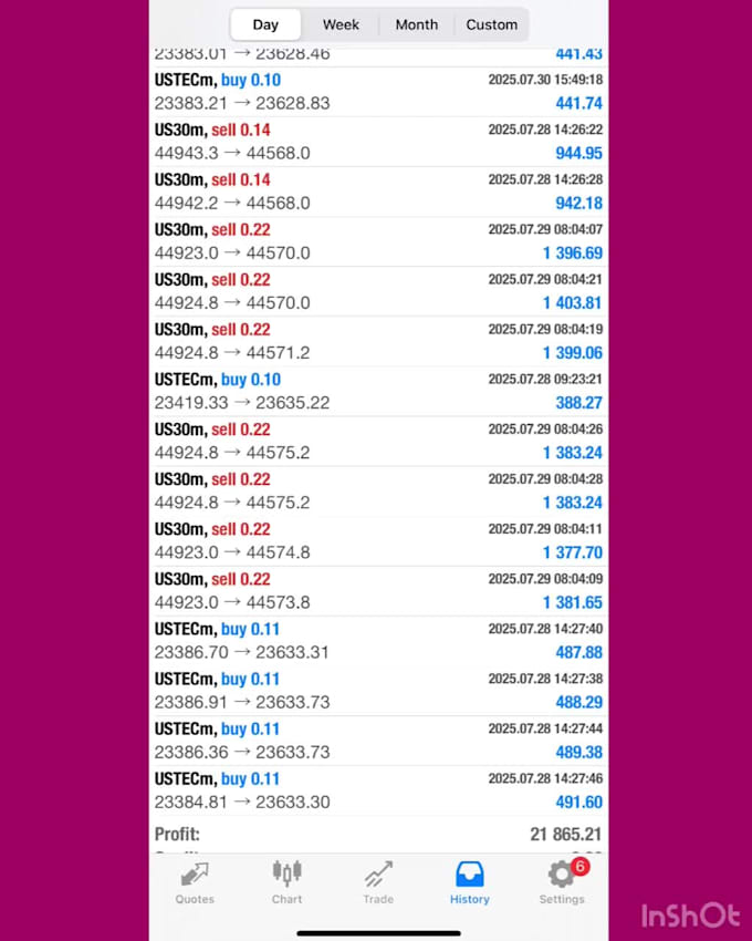 give you forex trading robot that delivers high profit with low drow down