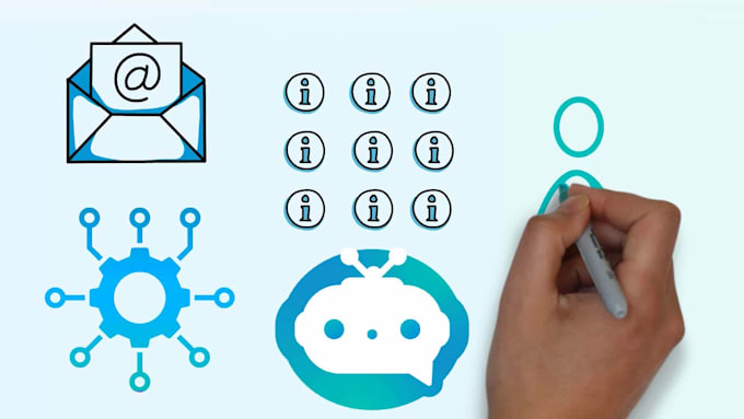 make advertisement for your software by whiteboard video