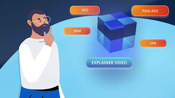 craft a memorable 2d animated explainer or saas explainer video