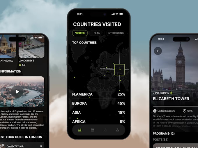 Develop custom mobile app on android and ios using flutter by Global ...