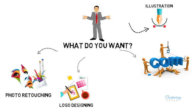 design professional logo and custom icons for your brand