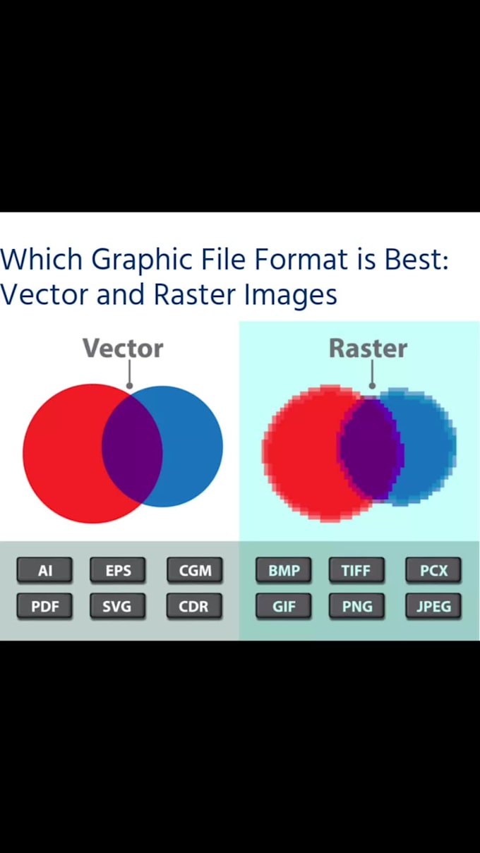 reshape image on illustrator to vector tracing