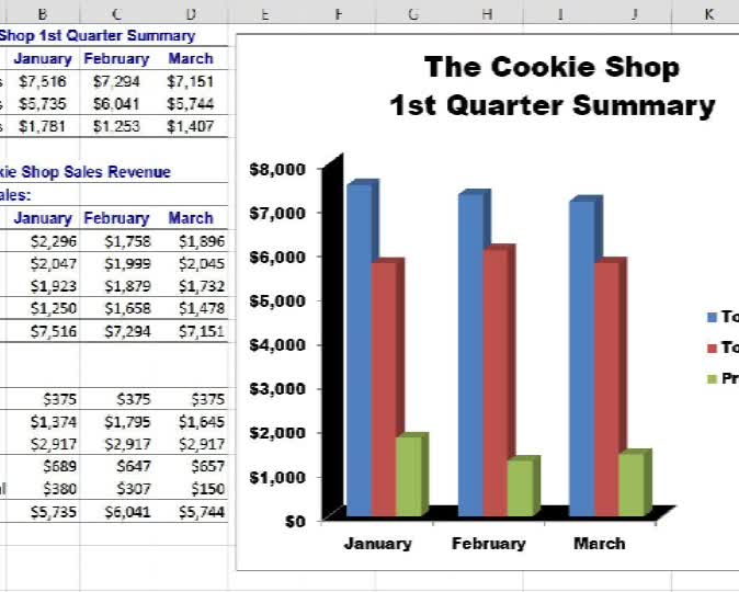 do data entry quickly and efficiently