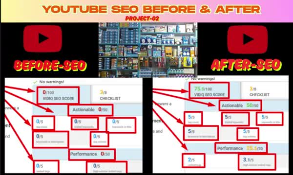 do youtube SEO and you tube promotion to get maximum views