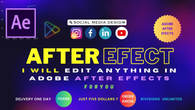 edit anything