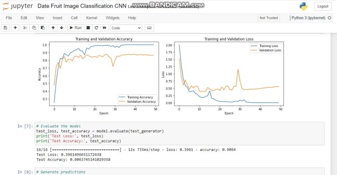 Do Data Preprocessing, Analysis, And Visualization Of Machine Learning ...