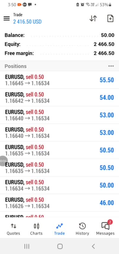 code xuausd robot, ea file , trade copier, btc ea, ea licence, recompile ea