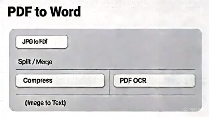 convert, compress, split, and edit your PDF files professionally