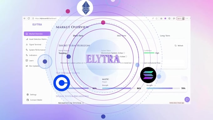 create product demo explainer video, infographic video, saas marketing, app demo