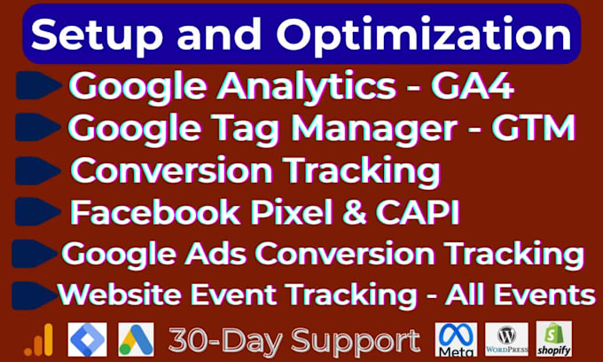 setup or optimize ga4, google ads, fb pixel, ecommerce conversion tracking, GTM
