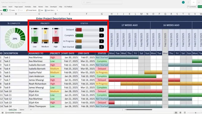 build an auto adjusting daily gantt chart in microsoft excel