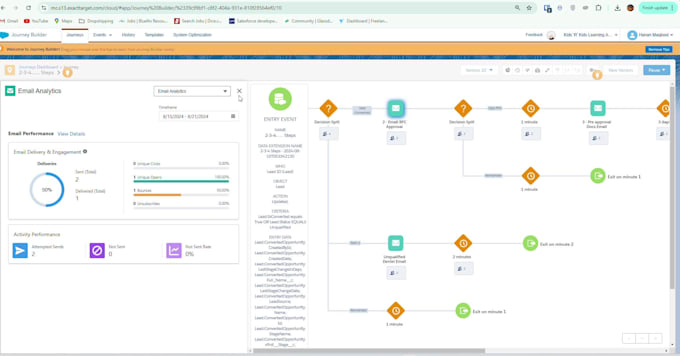 be your salesforce marketing cloud specialist