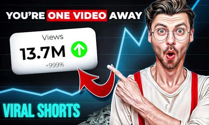 automate your shorts, reels tiktok account