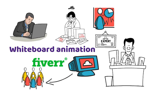 create 2d whiteboard animation video through videoscribe