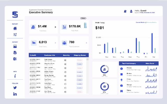 Build stunning data visualizations and dashboards with tableau for you ...