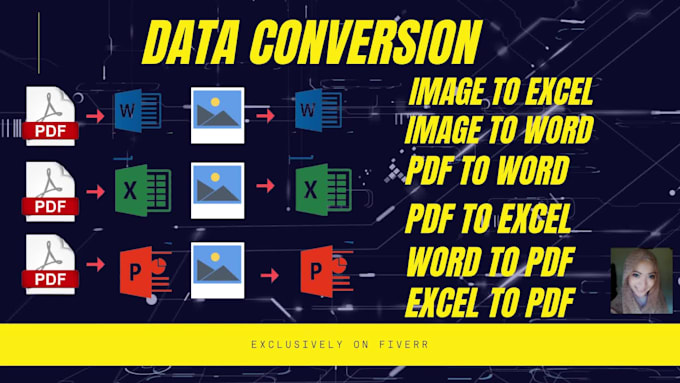 convert data PDF to excel, pdf to word, copy paste, data entry