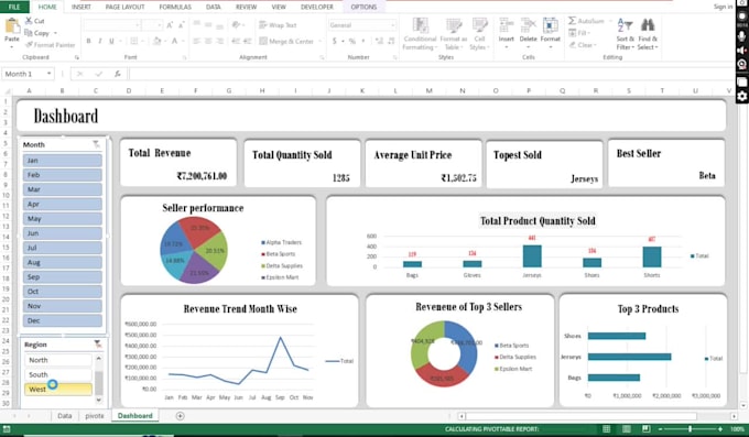 create professional excel dashboards and reports