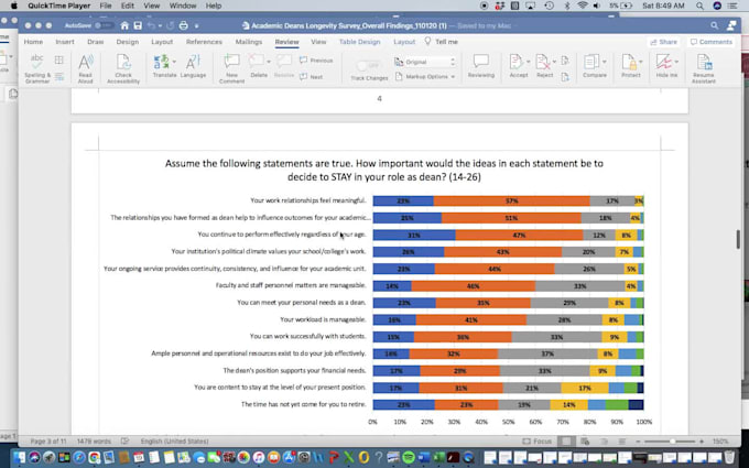 do the analysis for your research project