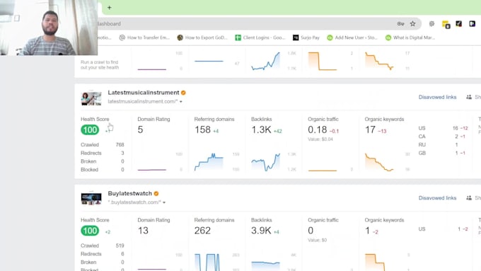 fix gsc, semrush, ahrefs technical SEO issues